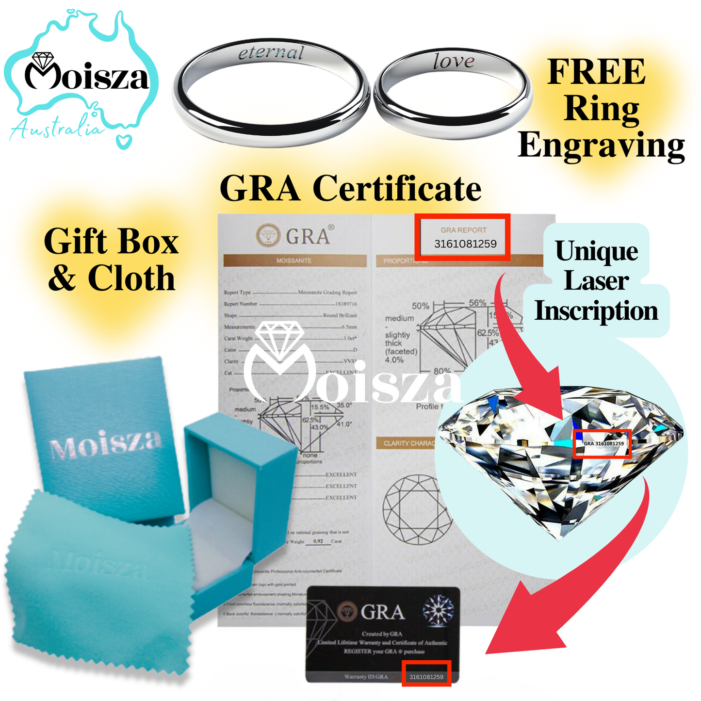 Unisex 0.1 Carat Moissanite Diamond S925 Wedding Ring