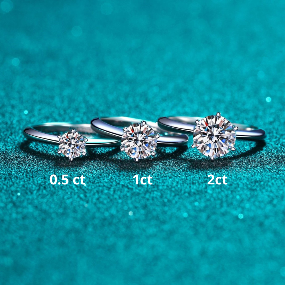 Mila Round Cut 6-Prong Solitaire 0.5 - 5 Carat Moissanite Diamond S925 Engagement Ring