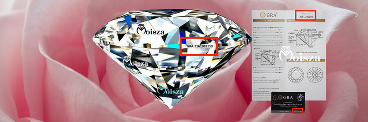 Real vs Fake GRA Certificate Moisza