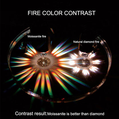 Unisex 0.1 Carat Moissanite Diamond S925 Band as Couple Rings, Promise Rings or Matching Wedding Bands