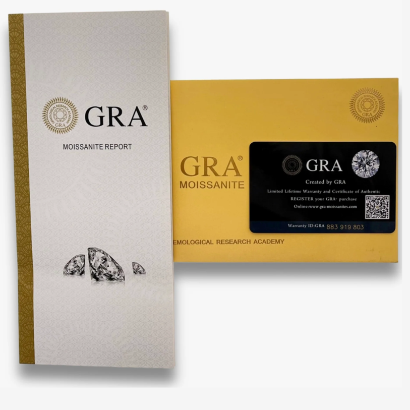 Moisza GRA certificate for moissanite