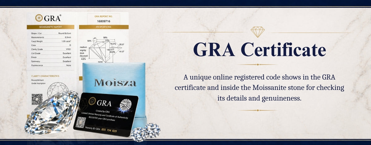 GRA certificate for Moisza moissanite with registered code inscribed on the stone